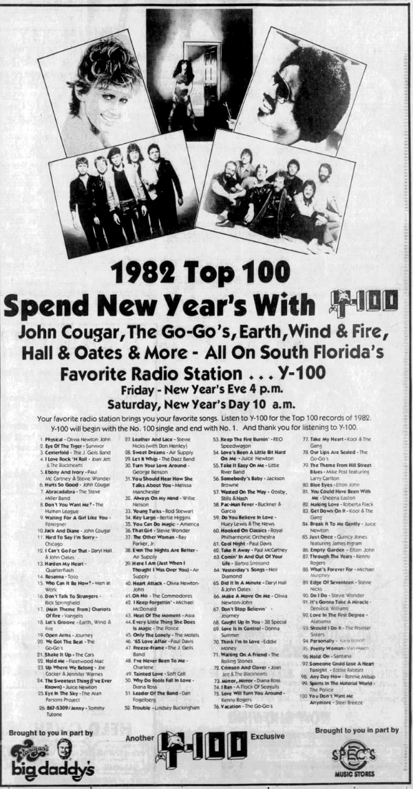 Radio station Y-100 advert featuring Physical - The Miami Herald