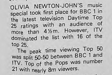 Olivia Newton-John