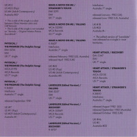 Olivia's Greatest Hits Vol 2 CD Deluxe Edition, booklet